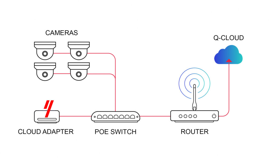 Image - Cloud Backup2