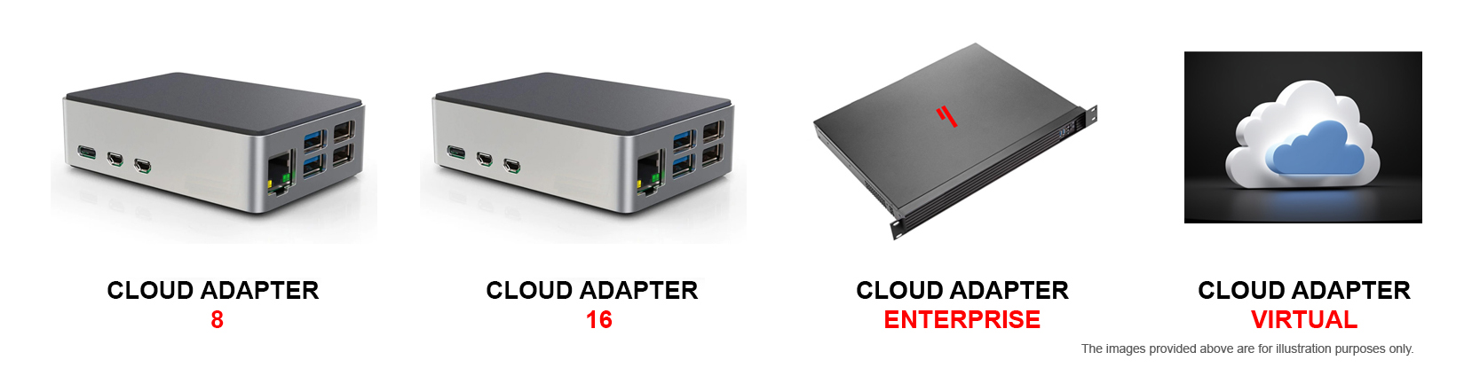 Image - Cloud Adapters - Straight